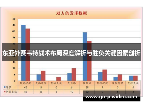 东亚外赛韦特战术布局深度解析与胜负关键因素剖析 东亚外赛韦特战术布局深度解析与胜负关键因素剖析