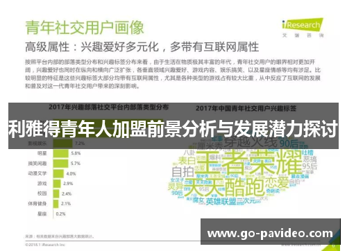 利雅得青年人加盟前景分析与发展潜力探讨 利雅得青年人加盟前景分析与发展潜力探讨