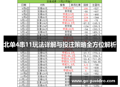 北单4串11玩法详解与投注策略全方位解析 北单4串11玩法详解与投注策略全方位解析