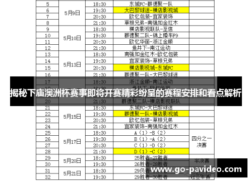 揭秘下庙澳洲杯赛事即将开赛精彩纷呈的赛程安排和看点解析 揭秘下庙澳洲杯赛事即将开赛精彩纷呈的赛程安排和看点解析