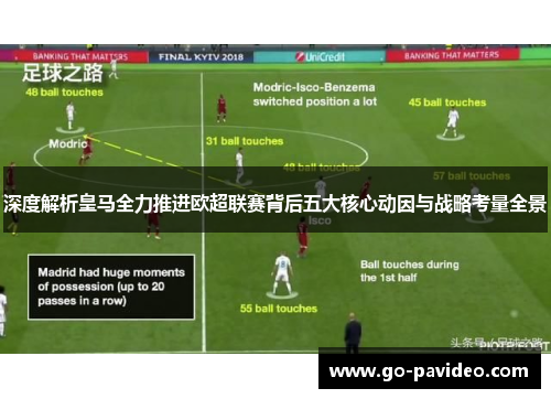 深度解析皇马全力推进欧超联赛背后五大核心动因与战略考量全景 深度解析皇马全力推进欧超联赛背后五大核心动因与战略考量全景