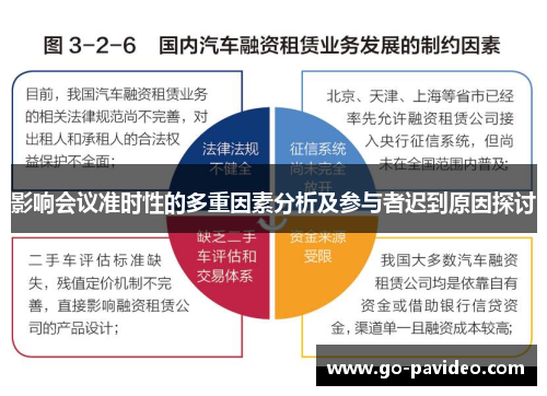 影响会议准时性的多重因素分析及参与者迟到原因探讨 影响会议准时性的多重因素分析及参与者迟到原因探讨