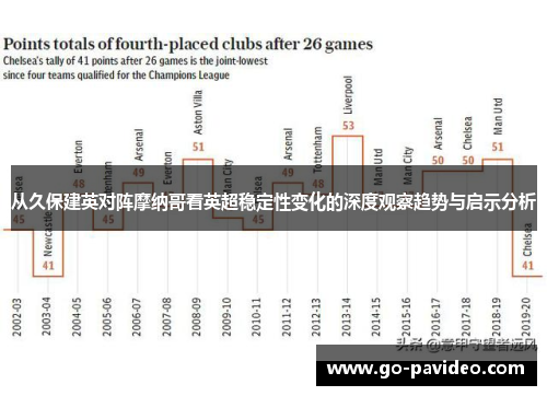 从久保建英对阵摩纳哥看英超稳定性变化的深度观察趋势与启示分析 从久保建英对阵摩纳哥看英超稳定性变化的深度观察趋势与启示分析